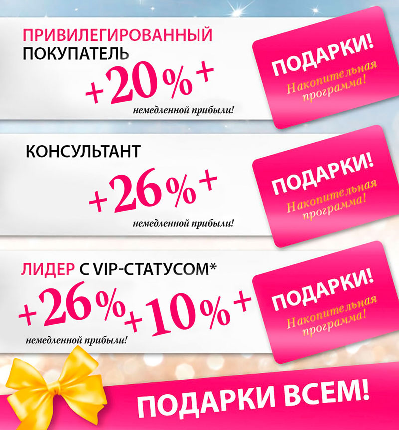 Подарки и скидки Faberlic